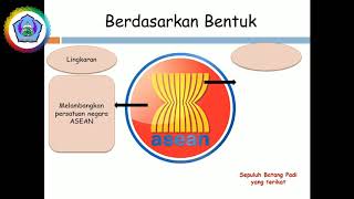 Makna Logo Asean || IPS kelas 6