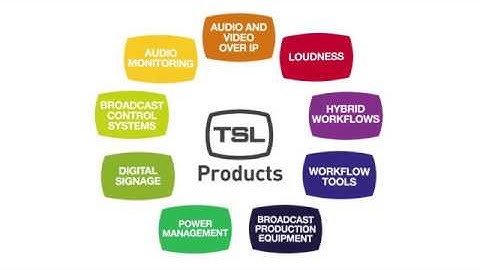 TSL Products Audio Range: From IP to Confidence and Studio Monitoring Solutions