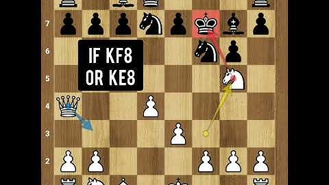 Exploiting the weakness of the f7-square ☠