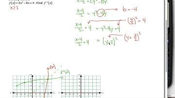 OpenStax PreCalculus Section 1.7 Bonus Material