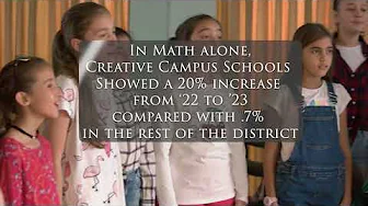 APS Creative Campus schools