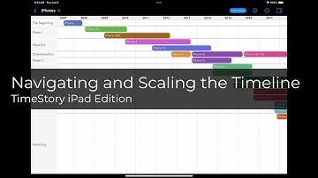 Navigating and Scaling the Timeline: TimeStory for iPad