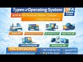 Types of Operating System (इकाई 4) | सहायक शिक्षक / शिक्षक / व्याख्याता भर्ती हेतु कम्प्यूटर | NFA
