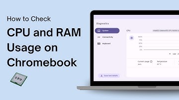 How to Check CPU and Memory Usage on Chromebook