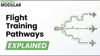 Pilot Training Pathways Explained (UK CAA &amp; EASA)