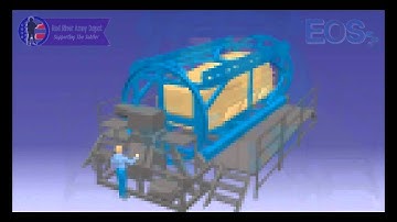 3D Visualization Software Example - 3EOS