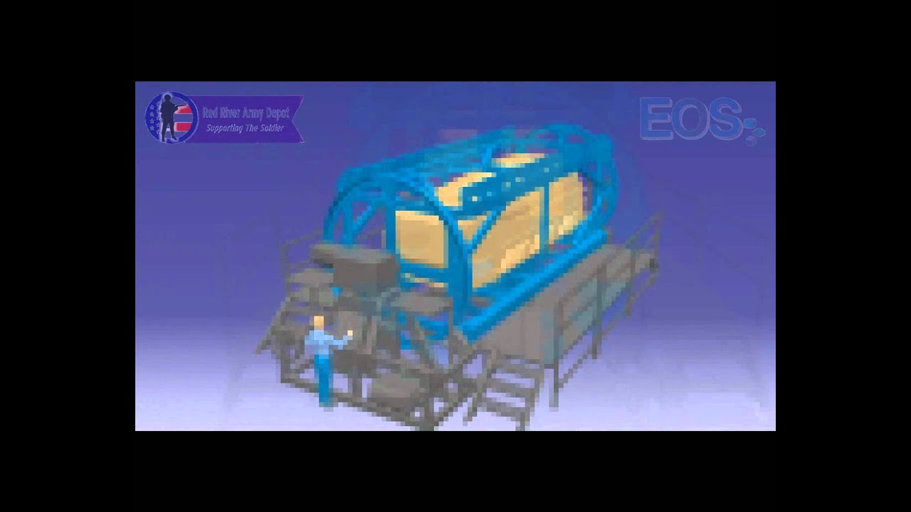 Program