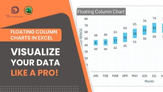 How To Create A Floating Column Chart Visualparadigm Mp3 & Mp4 Download ...