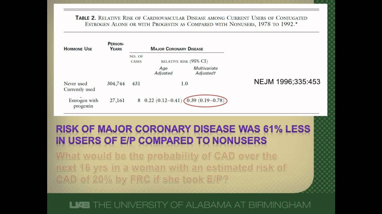 How To Interpret And Use A Relative Risk And An Odds Ratio Youtube