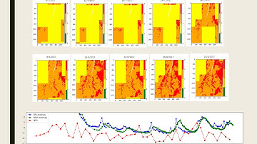 193 Using an EO based Agricultural Drought Indicator