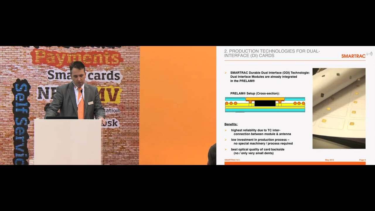 Introduction: Dual Interface Technology with HERA™: Uwe Adamczyk ...
