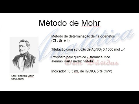 Vídeo: O Que O Sal De Mohr Pode Fazer