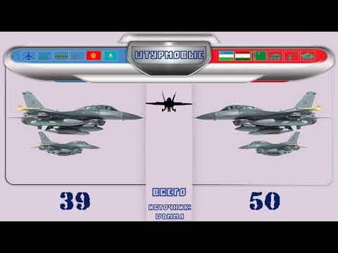 Казахстан Кыргызстан VS Узбекистан Таджикистан Туркменистан 🇰🇿 Армия 2021 🚩 Сравнение военной мощи