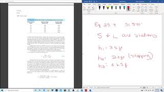 Sight Distance on a vertical curve