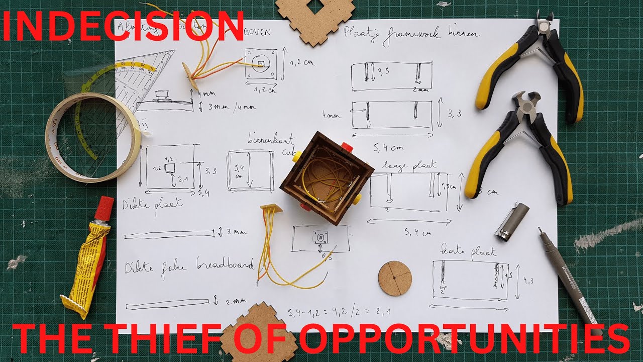 INDECISION - The thief of OPPORTUNITIES