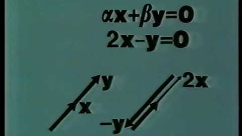 OU BBC M203 Linear Algebra 1 TV5 Orthogonal Bases 1978