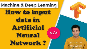 What are Placeholders in Tensorflow | Usage of Placeholders in Tensorflow