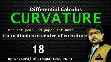 curvature | centre of curvature | circle of curvature | radius of curvature |differential calculus
