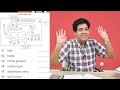 MOST CONFUSING MAP IN IELTS LISTENING BY ASAD YAQUB
