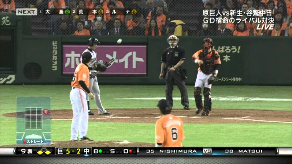 西村健太郎ミニチュアグローブ 読売ジャイアンツ 西村健太郎 - YouTube