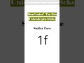 Hidden Unicode Smiley Face Secrets 😊||1F60A Unicode Emoji Tricks #unicodehack #texttricks #unicode