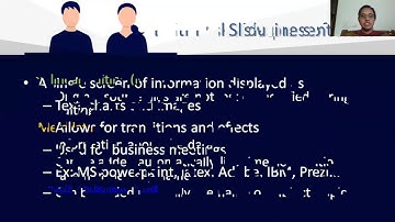 Technology based communication, modern day research and self study
