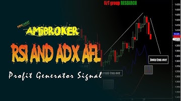 𝐀𝐦𝐢𝐛𝐫𝐨𝐤𝐞𝐫 𝐀𝐅𝐋 𝟮.𝟬 - RSI AND ADX Intraday AFL