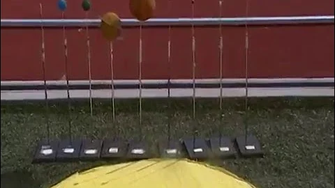 Scale Model of the Solar System Video