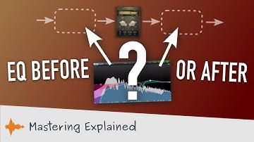 EQ before or after compression?