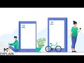 2d explainer animation ads || Motion graphic