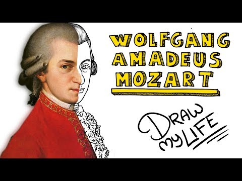 Video: Wolfgang Amadeus Mozart: Biografía, Creatividad, Carrera, Vida Personal