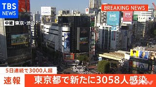 【速報】東京都、新たに３０５８人の感染発表