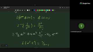 UT 3 - Laplace Transformation( Problem Solving Session)- UG TRB Maths 2