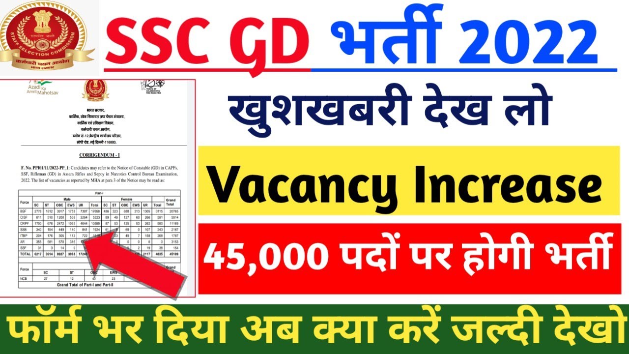 SSC GD Constable 2022 ll Vacancy Increase 🤭 Post-45,000 ll SSC GD 2022 Cut-off Safe Score क्या‌ होगा