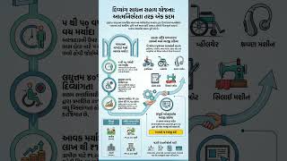 'વિકલાંગ સાધન સહાય યોજના' દિવ્યાંગ સાધન સહાય