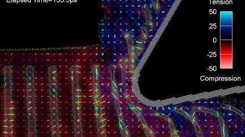 Maximum principal stress distribution during cutting nanotube/silicon nanocomposite #1
