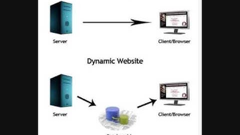 085735332997 - website koperasi simpan pinjam - by : rumpunkita