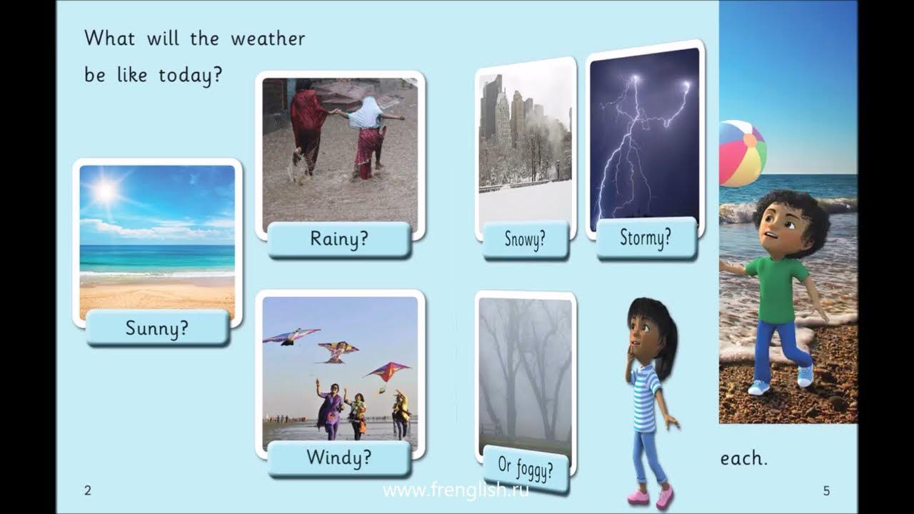 речевая разминка на английском тема дом. What is the weather like today английском языке. The weather today will be. прогноз погоды на английском. What will be the weather be like tomorrow.