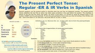 Present Perfect Tense - ER & IR Verbs in Spanish