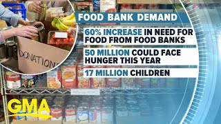 Hunger disparity grows amid economic uncertainty l GMA