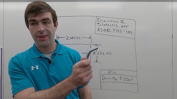 ASME Y14.5 Rule 1 Example and Explanation, GD&T “Perfect Form at MMC”
