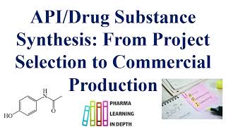 API Synthesis From Project Selection to Commercial Production