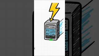 The 2 AM Nightmare of Owning AI Hardware: Rent vs. Buy #Shorts