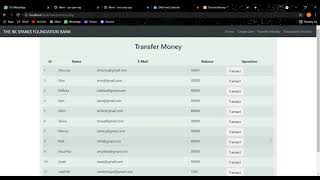 TSF WEB DEVELOPMENT TASK 1