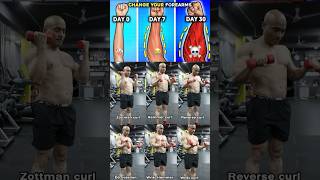 “Forearm Workout Variations That EXPLODE Grip Strength 💥 Build Bigger Forearms FAST! (Shorts)”