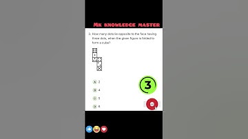 Non Verbal Reasoning :: Cubes and Dice ll क्यूब और डाइस ll #reasoningtricks #reasoning #ssccgl #chsl