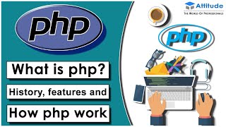 What Is PHP  History , Features And How PHP Works