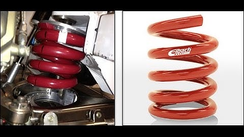 FINE MESH -STATIC ANALYSIS OF HELICAL SPRING