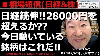 【相場短信(日経平均と日本株)】日経平均は高く寄りついた後、28,900円付近まで上昇した。このまま28,000円を超える？それとも反落？日本株代表銘柄の詳細分析とチャンス銘柄。ラジオヤジの相場解説。