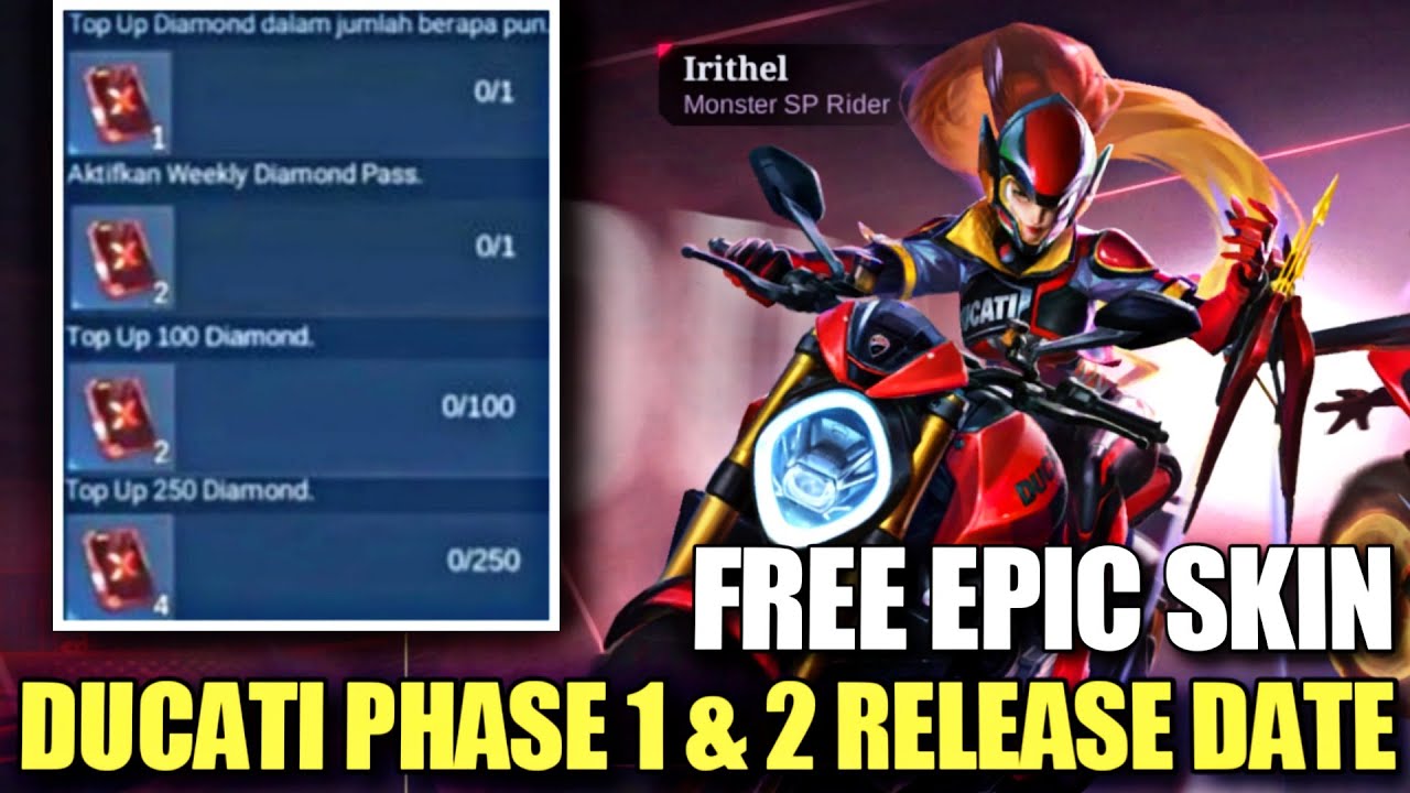 DUCATI PHASE 1 & 2 TASK & RELEASE DATE | MOBILE LEGENDS X DUCATI